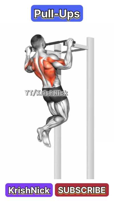 Pull-Ups for Stronger Upper Body &amp;amp; Better Posture