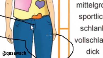 dick