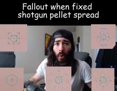 TWAB 12/01 summary