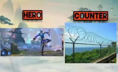 Road to top 1 global