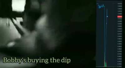  Dip Buyers today