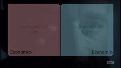 Maybe don&rsquo;t create Weimar problems if you don&rsquo;t want Weimar solutions