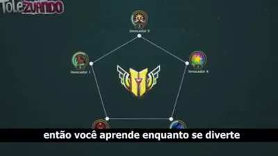 voc&ecirc; gosta disso?