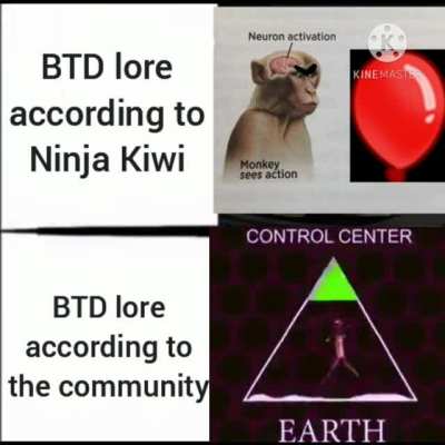 CBT lore