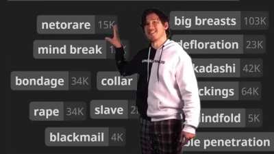 Markiplier criticizes and rates his comics