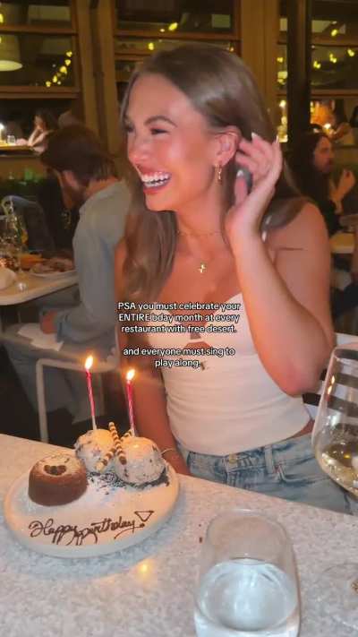 Birthday cake