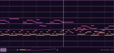 7 beats per bar