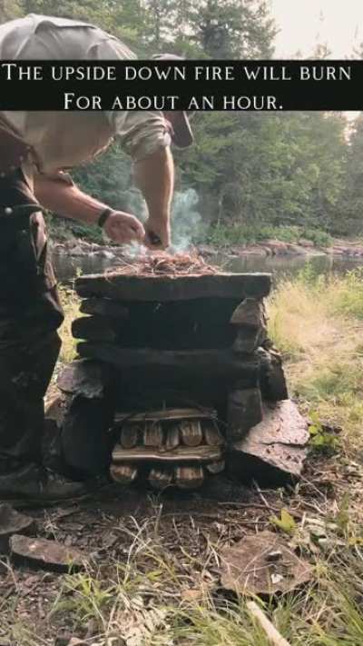 Stone Oven Build.