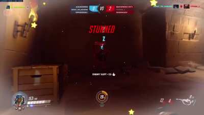 overwatch