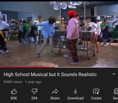 High school music but realistic