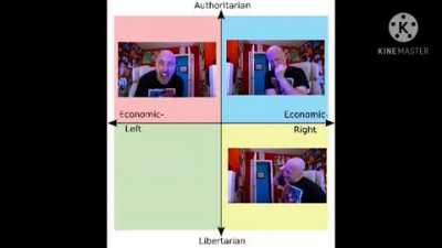 Shitpost