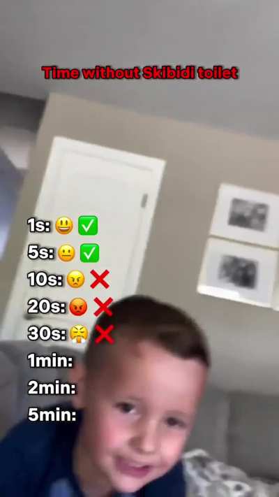 Losercity parenting