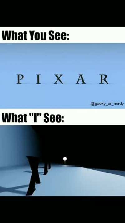 Its all about Perspective