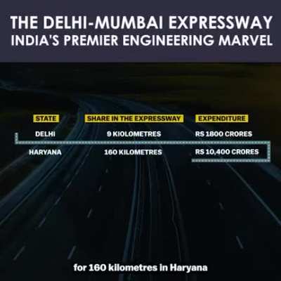 Delhi Mumbai Expressway 🧐