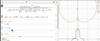 Sexy math doesn't exis....