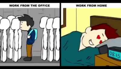 Peter I'm 19. Is this how life's going to be once I'm in the work force?