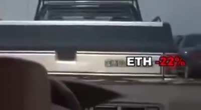 Professional Crypto Trader