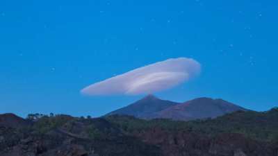 Stationary Lenticular clouds
