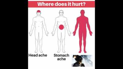 It hurts everytime.