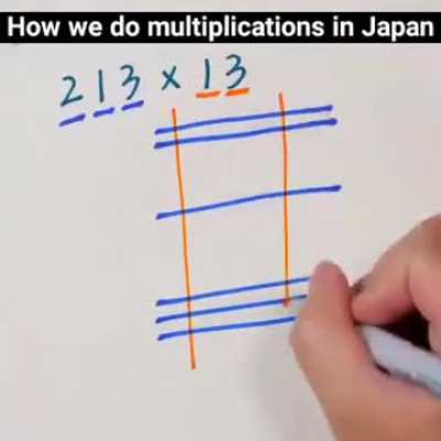 How We do Multiplications in Japan