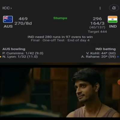 Title ko ICC trophy chahiye