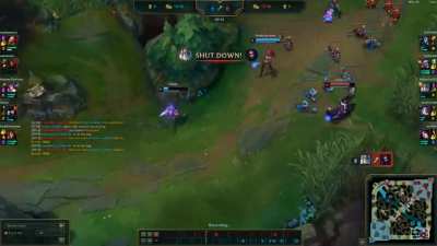 supports save lives