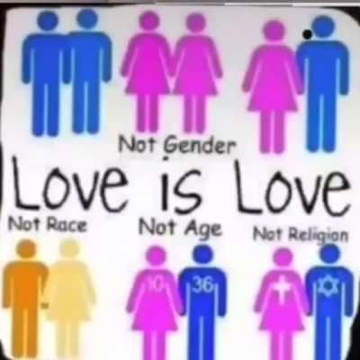 Love is love