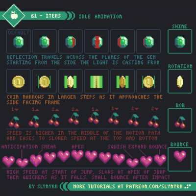 [OC] Bring your items to life with idle animations