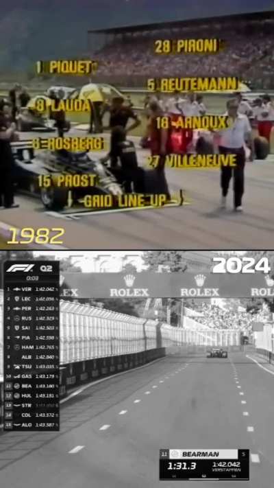 La última clasificación de un piloto argentino en el TOP 10, fue con Carlos Reutemann en Brasil 1982, cuando largó desde la 6º posición.

42 años después, Colapinto se destacó en Azerbaiyán 2024 al acceder a la Q3 y lograr el 9º lugar de partida.
