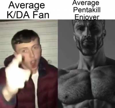 Pentakill Supremacy