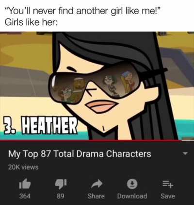 oc