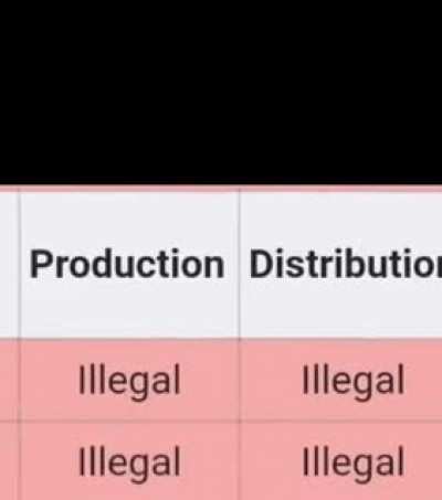 Based Uganda