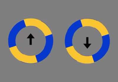 The Circles are Stationery