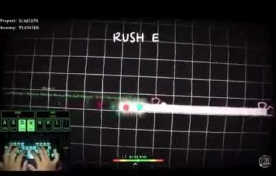 Rush E on Adofai