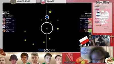 Introducing: osu! Players