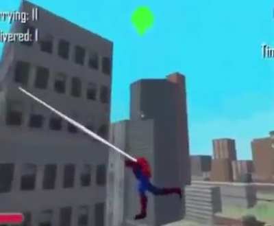 Spiderman Miles Morales DLC