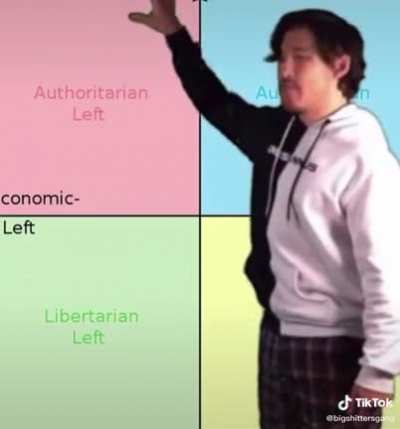 Not an agenda post