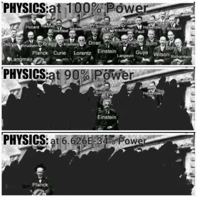 Modern Physics 