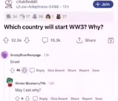 I&rsquo;m 15 and this is yeet