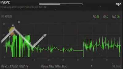 roblox fps performance got me like