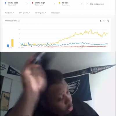 NANI????