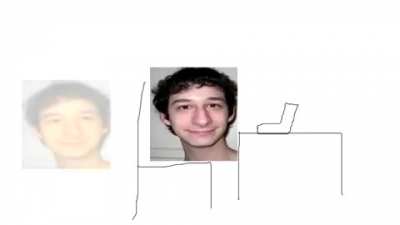 Cum