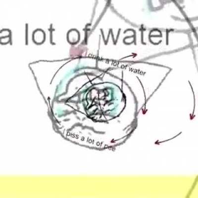 Apandah