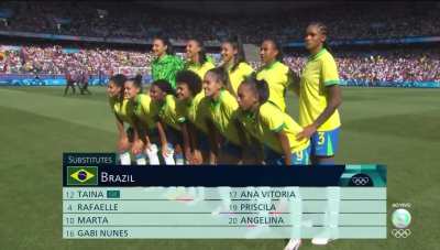 As sele&ccedil;&atilde;o posando pra foto, e os seguran&ccedil;as arrastando o maluco que invadiu o campo ao fundo