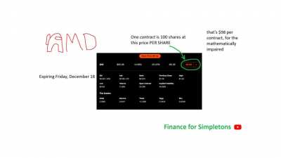 Anatomy of a Call Option in 60 Seconds ft. AMD