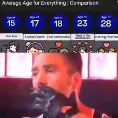 2meirl4meirl