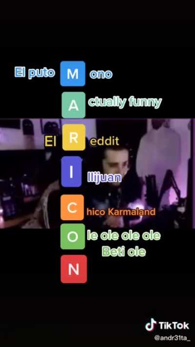 No es mío, podéis buscar en tik tok a la que lo ha creado