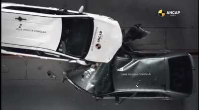 A demonstration conducted by the Australian New Car Assessment Programme (ANCAP) in 2017, crashing a 1998 Toyota Corolla into the 2015 equivalent in a 64km/h frontal offset test.