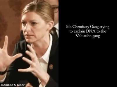 DNA dynamics