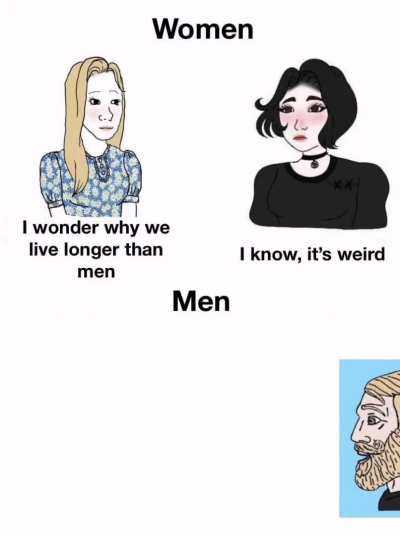 Fixed the meme